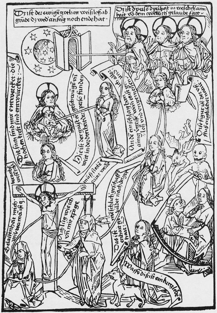 Figure 3  Allegorical Diagram of the Path of the Rational Soul, woodcut April 1482